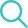 Verifica la compatibilità del prodotto