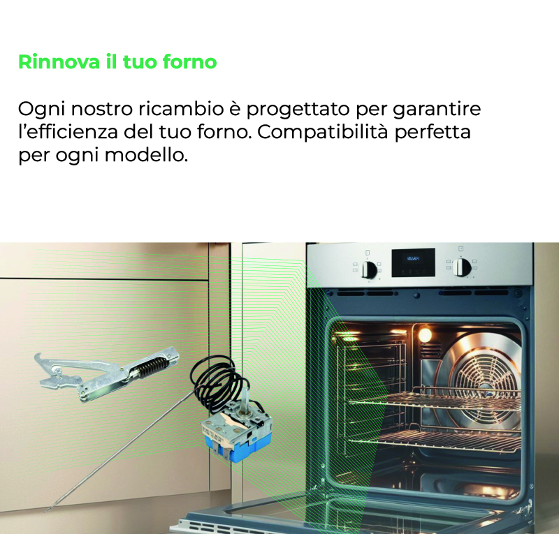 Forno